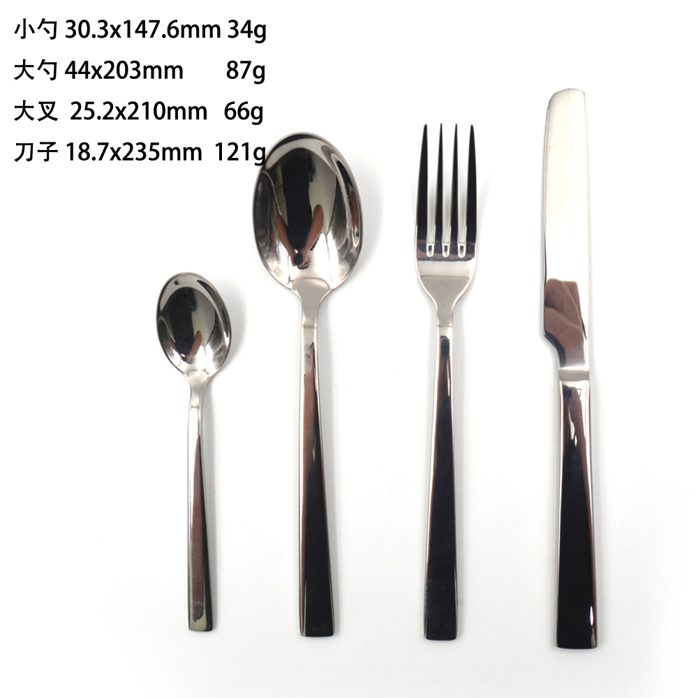 {当前产品的产品关键词轮巡使用}